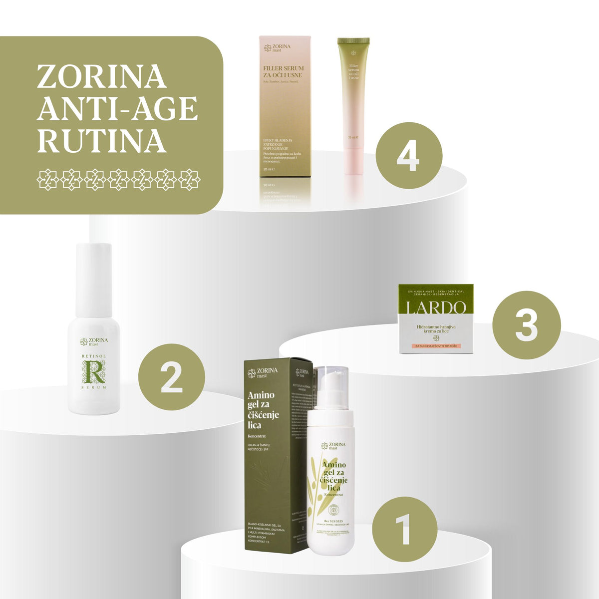 Anti-age rutina